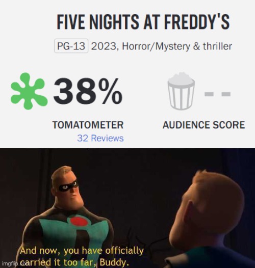 And now you have officially carried it too far buddy | image tagged in and now you have officially carried it too far buddy,five nights at freddys,fnaf | made w/ Imgflip meme maker