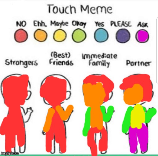 touch chart meme | image tagged in touch chart meme | made w/ Imgflip meme maker