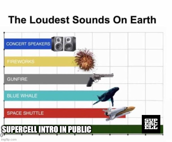 The Loudest Sounds on Earth | SUPERCELL INTRO IN PUBLIC | image tagged in the loudest sounds on earth,memes,funny,supercell | made w/ Imgflip meme maker