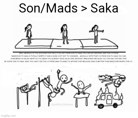 Mental Gymnastics | Son/Mads > Saka; WELL AKSHULLY IF YOU ACCOUNT FOR THE 0.5 YOU GET FROM SON TO SAKA YOU CAN GET WATKINS, AND THE 0.5 FROM MADDISON TO SAKA IS TOTALLY WORTH IT AND A SUNK COST NOT TO CONSIDER... AKSHULLY WITH THAT 0.5 FROM SON TO SAKA YOU CAN EVEN BRING IN SALAH! WHAT DO YOU MEAN YOU ALREADY HAVE SALAH AND WATKINS? IRRELEVANT, BECAUSE YOU CAN ONLY AFFORD THAT BY GOING SON TO SAKA. WAIT, YOU CAN'T USE THE 0.5 FROM SAKA TO MADS TO AFFORD THAT BECAUSE SAKA IS BETTER THAN MADS AND WORTH THE 0.5. | image tagged in mental gymnastics | made w/ Imgflip meme maker