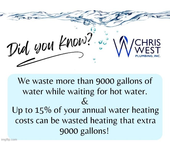 Did you know? How to optimize water and energy use | image tagged in plumbingjonesboroar,plumbersjonesboroar,remodelsjonesboroar,wateruse,plumbing,plumbers | made w/ Imgflip meme maker