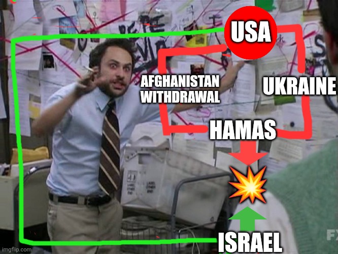 Charlie Red Yarn | USA UKRAINE HAMAS AFGHANISTAN WITHDRAWAL ISRAEL ? | image tagged in charlie red yarn | made w/ Imgflip meme maker