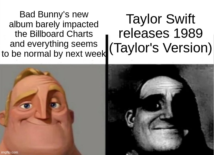 I'm getting sick and tired of album bombs debuting in the charts. | Bad Bunny's new album barely impacted the Billboard Charts and everything seems to be normal by next week; Taylor Swift releases 1989 (Taylor's Version) | image tagged in teacher's copy,music,billboard,taylor swift,hot 100,mr incredible becoming uncanny | made w/ Imgflip meme maker