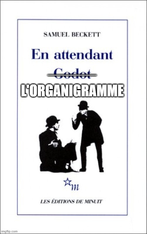 ______; L'ORGANIGRAMME | made w/ Imgflip meme maker
