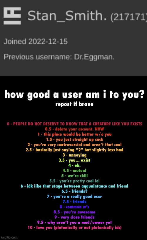 Let's try that again. | image tagged in how good a user am i to you | made w/ Imgflip meme maker