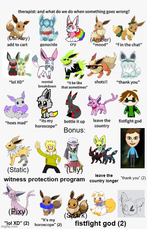 Bonus wasn't there I added it, probably got a lot of these wrong lol | Bonus:; (Static); (Lily); leave the country longer; "thank you" (2); witness protection program; (Spark); (Pixy); "It's my horoscope" (2); fistfight god (2); "lol XD" (2) | image tagged in eeveelutions,frost,alex,colt,sylceon,too many for tags | made w/ Imgflip meme maker
