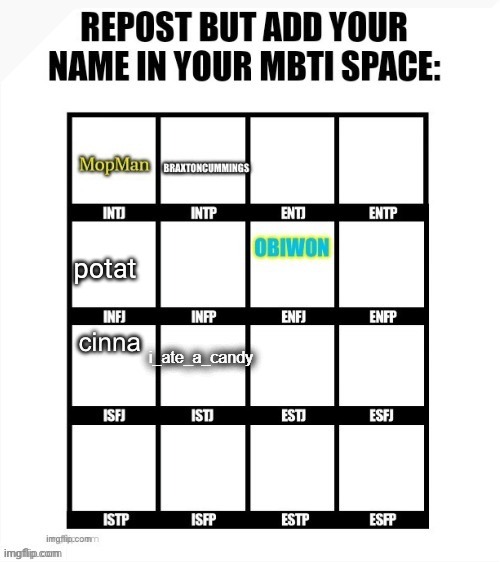 fuck my user i can't thpe it | potat | made w/ Imgflip meme maker
