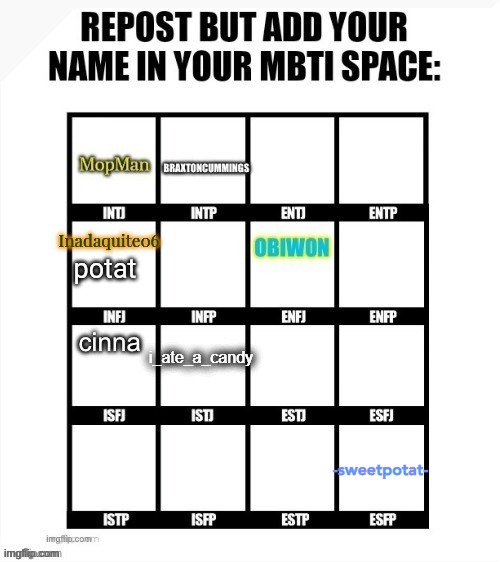 idrk what this means i just took a test | -sweetpotat- | made w/ Imgflip meme maker