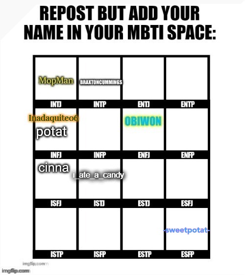 Repost MBTI Blank Meme Template