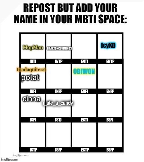 The reason Im good at danganronpa and fighting with people lmaoooo | IcyXD | made w/ Imgflip meme maker