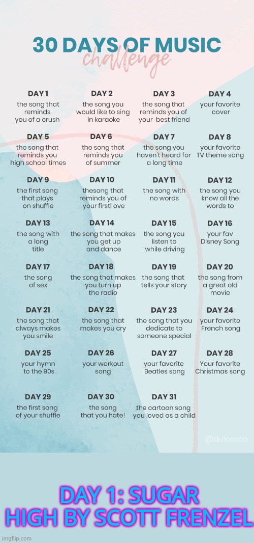 I'm doing this | DAY 1: SUGAR HIGH BY SCOTT FRENZEL | image tagged in music challenge | made w/ Imgflip meme maker