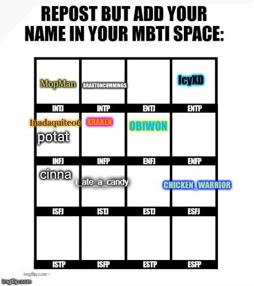 CHICKEN_WARRIOR | made w/ Imgflip meme maker