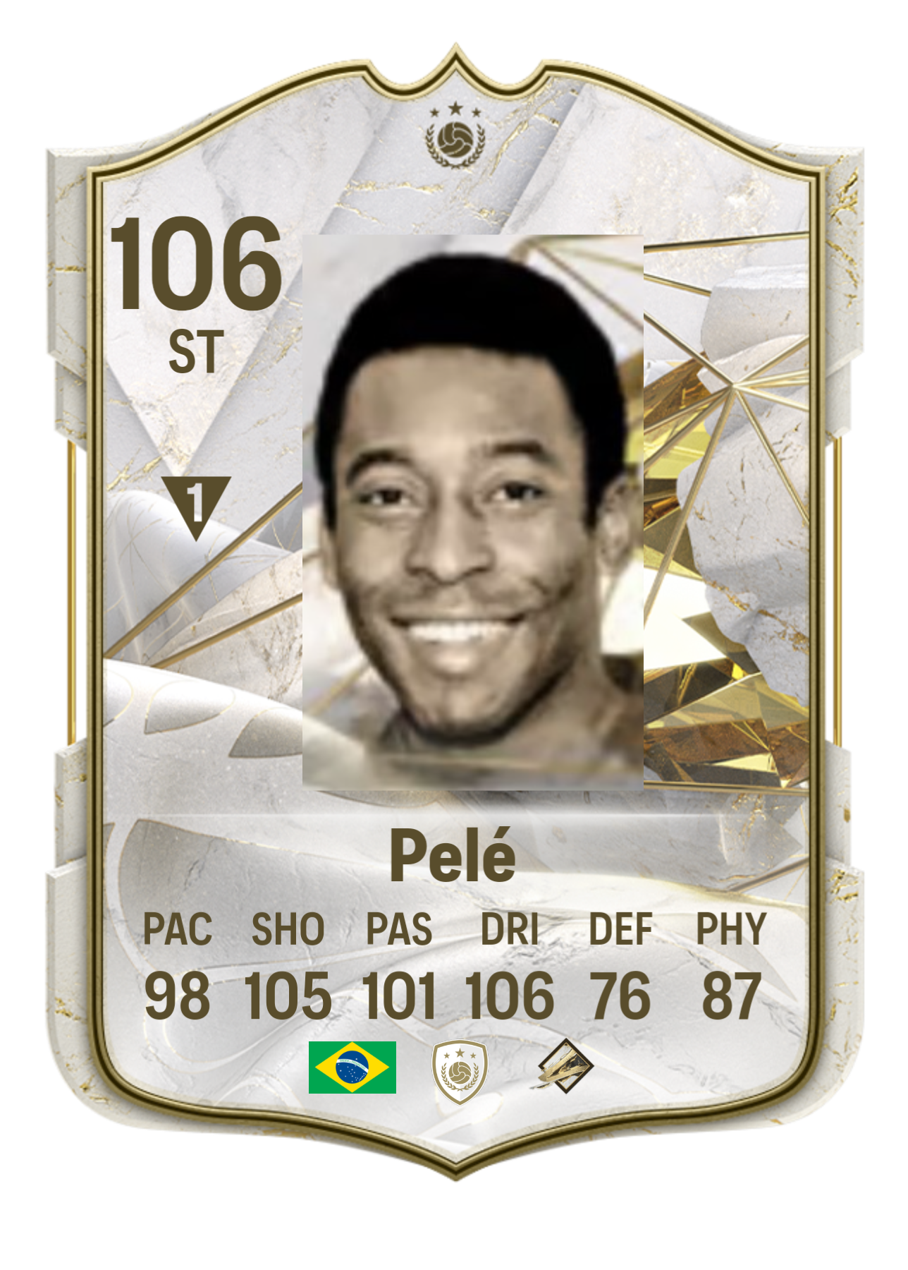 106 Pelé Blank Meme Template