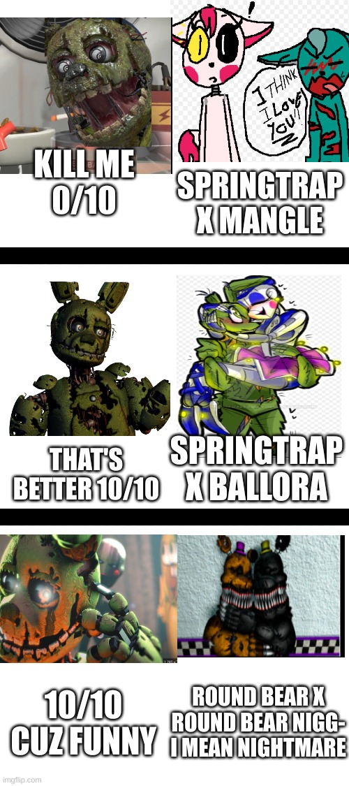 why am i like this...(fnaf ship rating pt5) | KILL ME
0/10; SPRINGTRAP X MANGLE; SPRINGTRAP X BALLORA; THAT'S BETTER 10/10; 10/10 CUZ FUNNY; ROUND BEAR X ROUND BEAR NIGG- I MEAN NIGHTMARE | image tagged in fnaf,springtrap,ratings,fnaf 3,ships | made w/ Imgflip meme maker