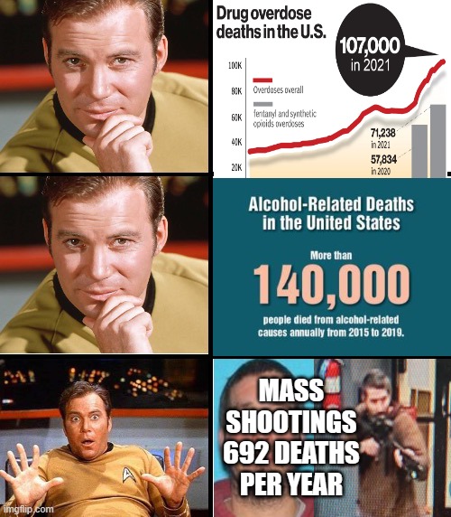 Which one should be banned? | MASS SHOOTINGS 692 DEATHS PER YEAR | image tagged in captain kirk meme template | made w/ Imgflip meme maker