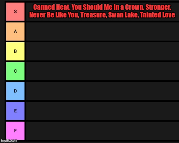 Dance with the Swan tier list | Canned Heat, You Should Me In a Crown, Stronger, Never Be Like You, Treasure, Swan Lake, Tainted Love | image tagged in tier list,just dance | made w/ Imgflip meme maker