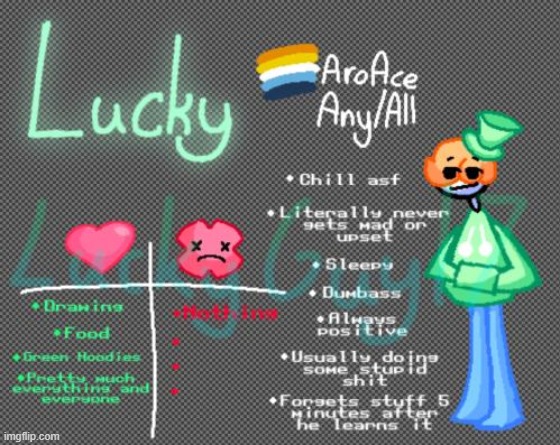 Here's Lucky | made w/ Imgflip meme maker