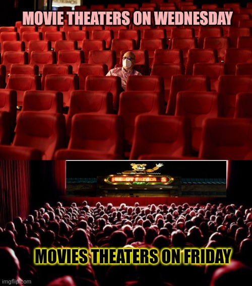 Gotta watch it | MOVIE THEATERS ON WEDNESDAY; MOVIES THEATERS ON FRIDAY | image tagged in five nights at freddys,movie | made w/ Imgflip meme maker