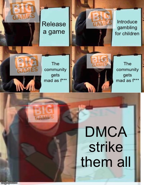 Big games in 3 seconds: | Release a game; Introduce gambling for children; The community gets mad as f***; The community gets mad as f***; DMCA strike them all | image tagged in memes,gru's plan,roblox | made w/ Imgflip meme maker