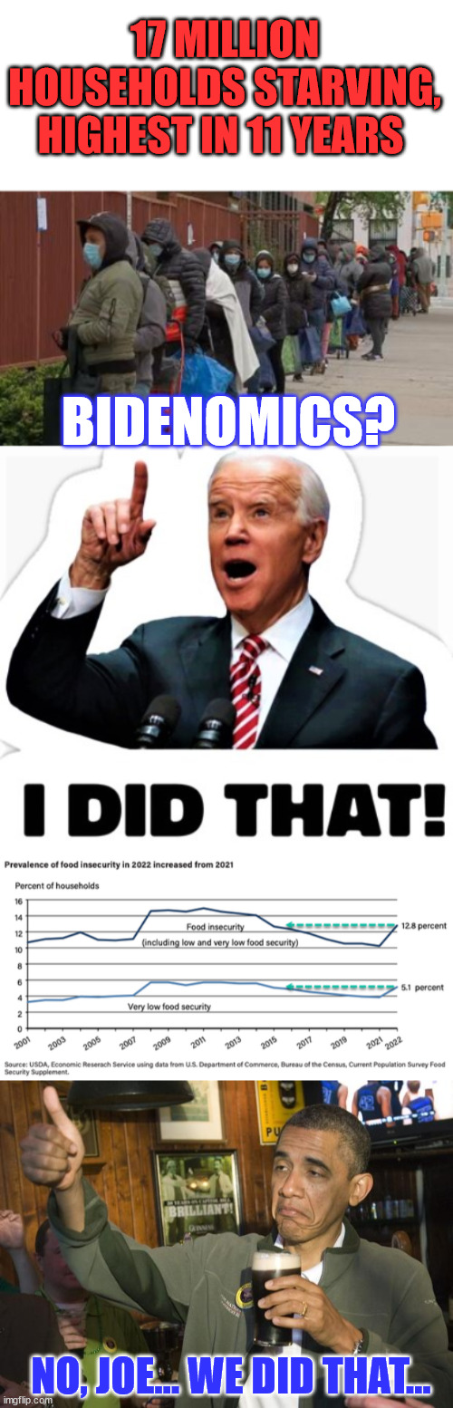 More people starve when democrats rule... | 17 MILLION HOUSEHOLDS STARVING, HIGHEST IN 11 YEARS; BIDENOMICS? NO, JOE... WE DID THAT... | image tagged in biden - i did that,people,starving,when,democrats,rule | made w/ Imgflip meme maker