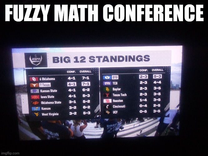 Fuzzy Math | FUZZY MATH CONFERENCE | image tagged in big,12,stinks | made w/ Imgflip meme maker