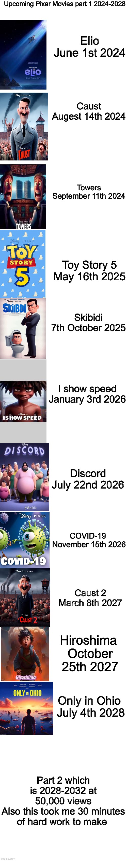 Future Pixar Movies Part 1 2024-2028 | Upcoming Pixar Movies part 1 2024-2028; Elio
June 1st 2024; Caust
Augest 14th 2024; Towers
September 11th 2024; Toy Story 5
May 16th 2025; Skibidi
7th October 2025; I show speed
January 3rd 2026; Discord
July 22nd 2026; COVID-19 
November 15th 2026; Caust 2
March 8th 2027; 2; Hiroshima 
October 25th 2027; Only in Ohio 
July 4th 2028; Part 2 which is 2028-2032 at 50,000 views
Also this took me 30 minutes of hard work to make | image tagged in memes,pixar,funny,ai,movie poster,the future | made w/ Imgflip meme maker