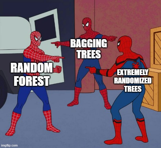 These algorithms are the same | BAGGING TREES; RANDOM FOREST; EXTREMELY RANDOMIZED TREES | image tagged in spider man triple | made w/ Imgflip meme maker