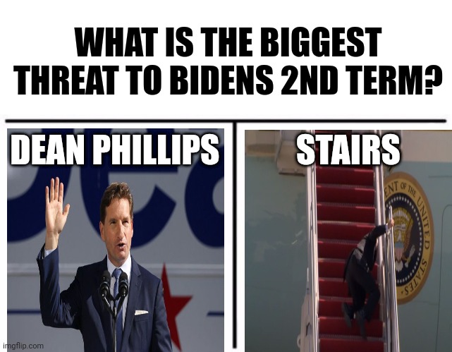 WHAT IS THE BIGGEST THREAT TO BIDENS 2ND TERM? DEAN PHILLIPS; STAIRS | image tagged in memes,who would win | made w/ Imgflip meme maker