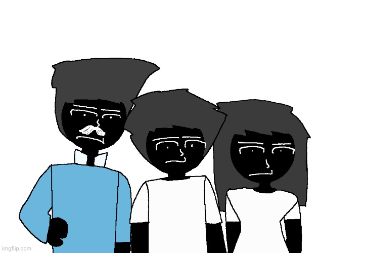 Guess the roles of everyone here | made w/ Imgflip meme maker