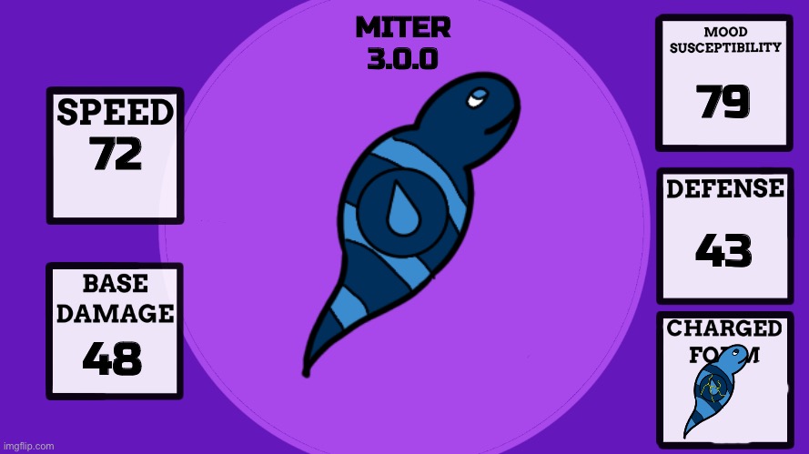 Miter, the Water Starter | MITER
3.0.0; 79; 72; 43; 48 | image tagged in erethorbs display template | made w/ Imgflip meme maker