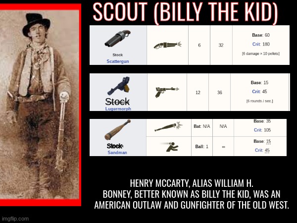 Scout in 1850 (I changed the stock weapons to fit more with the time) | SCOUT (BILLY THE KID); Stock; Stock; HENRY MCCARTY, ALIAS WILLIAM H. BONNEY, BETTER KNOWN AS BILLY THE KID, WAS AN AMERICAN OUTLAW AND GUNFIGHTER OF THE OLD WEST. | made w/ Imgflip meme maker