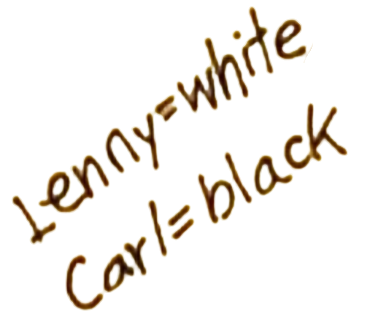 Lenny White Carl Black Simpsons Note Transparent Background Blank Meme Template