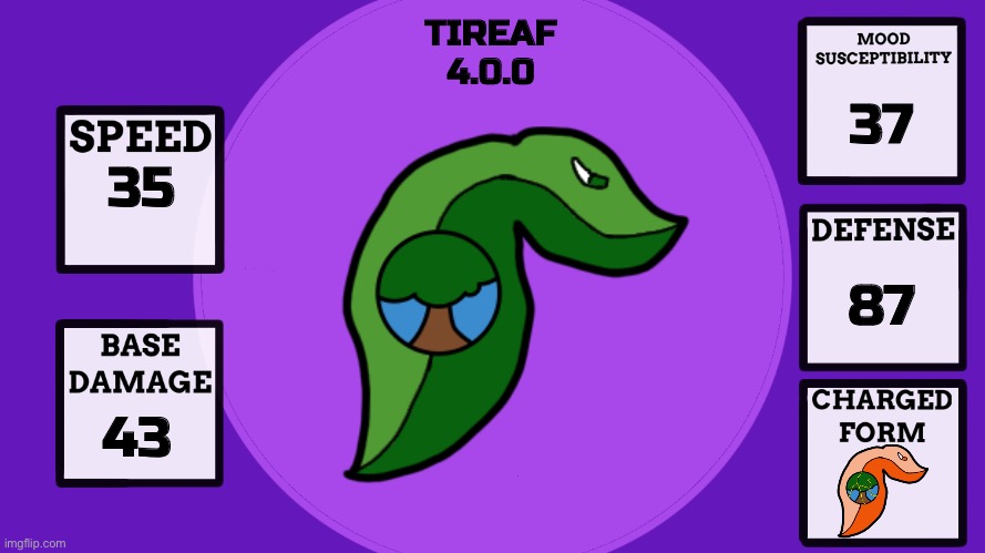 Tireaf, the Nature starter. | TIREAF
4.0.0; 37; 35; 87; 43 | image tagged in erethorbs display template | made w/ Imgflip meme maker