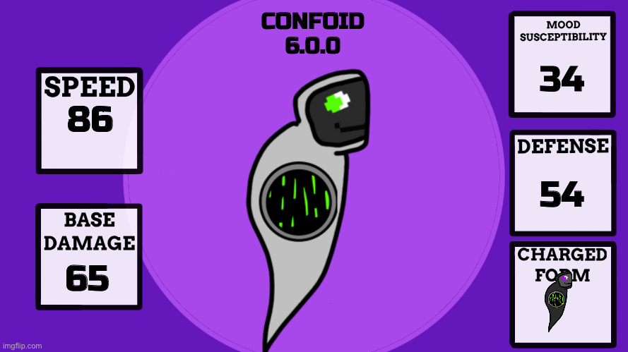 Confoid, the Digital Starter | CONFOID
6.0.0; 34; 86; 54; 65 | image tagged in erethorbs display template | made w/ Imgflip meme maker