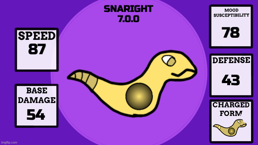 Snaright, the Light starter. | SNARIGHT
7.0.0; 78; 87; 43; 54 | image tagged in erethorbs display template | made w/ Imgflip meme maker