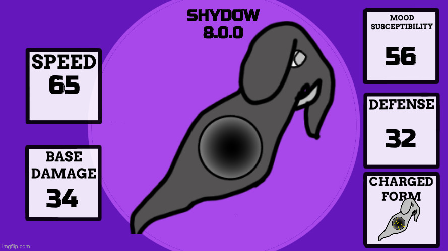 Shydow, the Shadow starter | SHYDOW
8.0.0; 56; 65; 32; 34 | image tagged in erethorbs display template | made w/ Imgflip meme maker