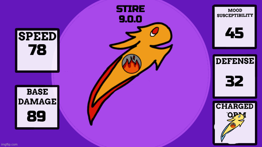 Stire, the Fire Starter | STIRE
9.0.0; 45; 78; 32; 89 | image tagged in erethorbs display template | made w/ Imgflip meme maker