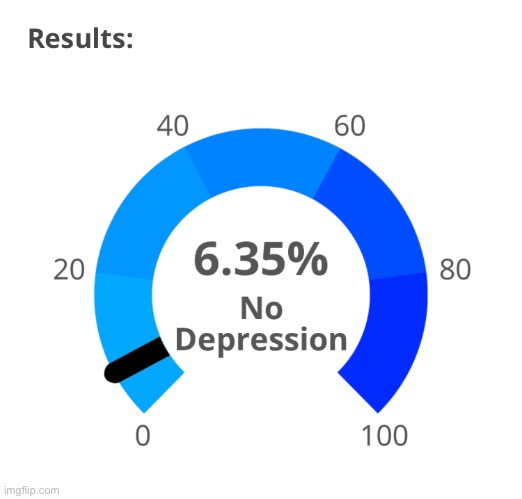 Yey no depress | made w/ Imgflip meme maker