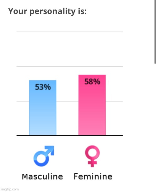 Wtf I’m male | made w/ Imgflip meme maker