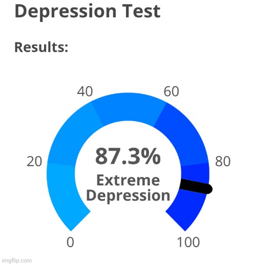 no depression just anxiety | made w/ Imgflip meme maker