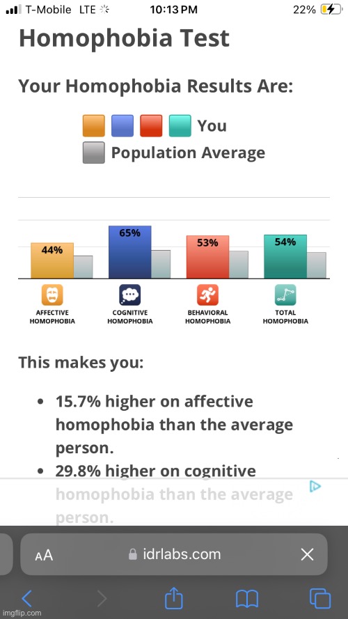 Hell yeah I’m a homophobe | made w/ Imgflip meme maker