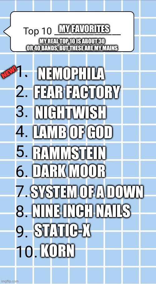 Top 10.... | MY FAVORITES; MY REAL TOP 10 IS ABOUT 30 OR 40 BANDS, BUT THESE ARE MY MAINS; NEW! NEMOPHILA; FEAR FACTORY; NIGHTWISH; LAMB OF GOD; RAMMSTEIN; DARK MOOR; SYSTEM OF A DOWN; NINE INCH NAILS; STATIC-X; KORN | image tagged in top 10 | made w/ Imgflip meme maker