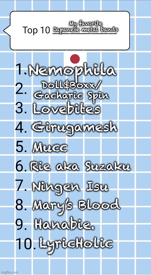 Top 10.... | My favorite Japanese metal bands; Nemophila; Doll$Boxx/ Gacharic Spin; Lovebites; Girugamesh; Mucc; Rie aka Suzaku; Ningen Isu; Mary’s Blood; Hanabie. LyricHolic | image tagged in top 10 | made w/ Imgflip meme maker