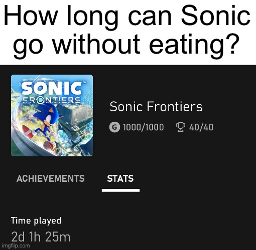 How long can Sonic
go without eating? | made w/ Imgflip meme maker