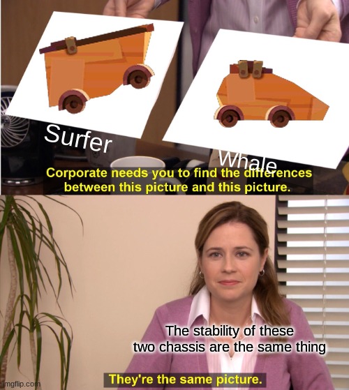 Surfer or Whale? Which one has more stability? | Surfer; Whale; The stability of these two chassis are the same thing | image tagged in memes,they're the same picture | made w/ Imgflip meme maker