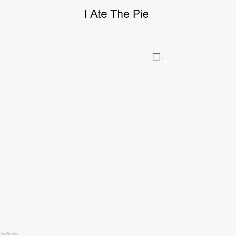 Yum | I Ate The Pie | . | image tagged in charts,pie charts | made w/ Imgflip chart maker