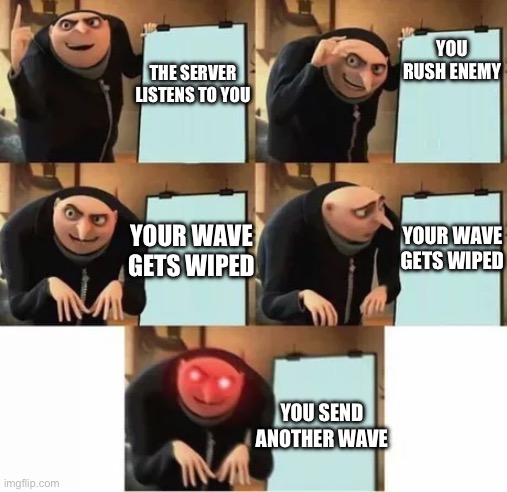 Any trench based game ever | YOU RUSH ENEMY; THE SERVER LISTENS TO YOU; YOUR WAVE GETS WIPED; YOUR WAVE GETS WIPED; YOU SEND ANOTHER WAVE | image tagged in gru's plan red eyes edition | made w/ Imgflip meme maker