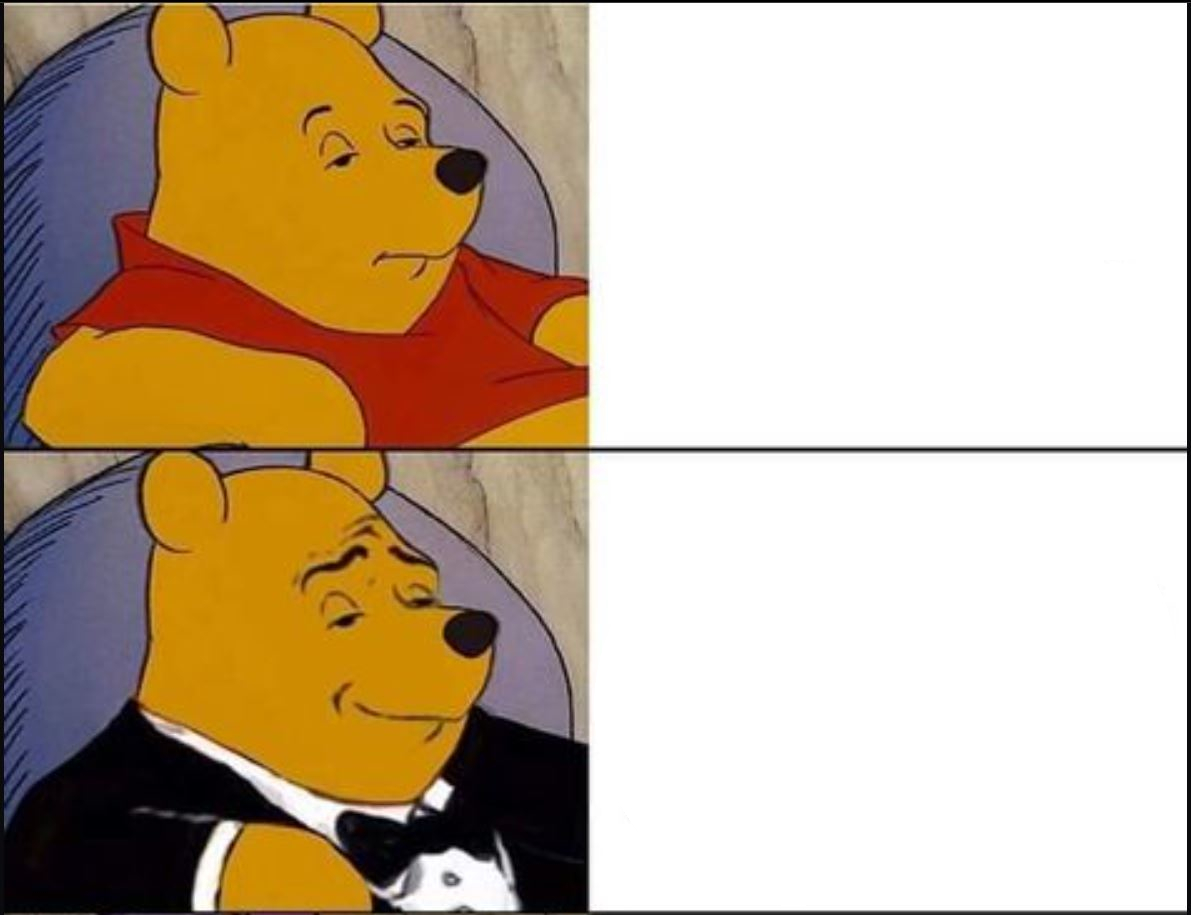 Fancy Pooh [Uncropped] Blank Meme Template