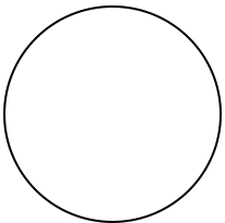 circle Blank Meme Template