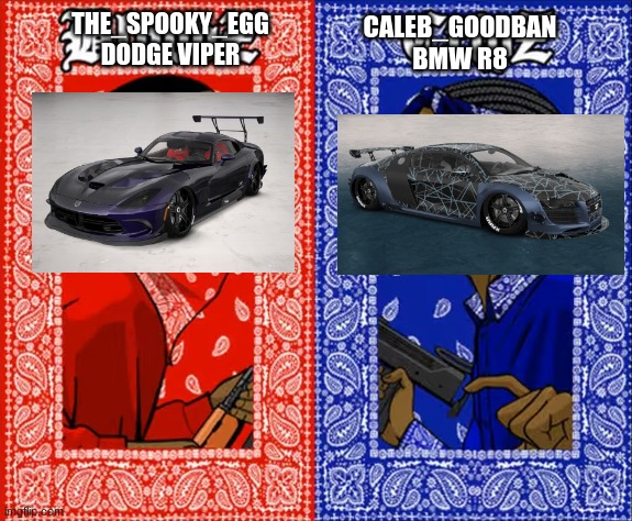 Vote in comments | CALEB_GOODBAN
BMW R8; THE_SPOOKY_EGG
DODGE VIPER | image tagged in which side are you on | made w/ Imgflip meme maker